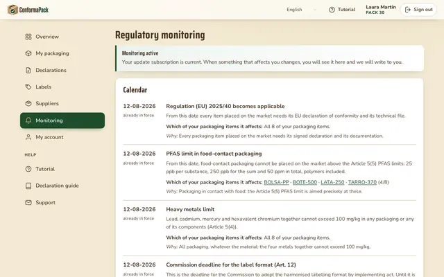 Monitoring — ConformaPack panel in English
