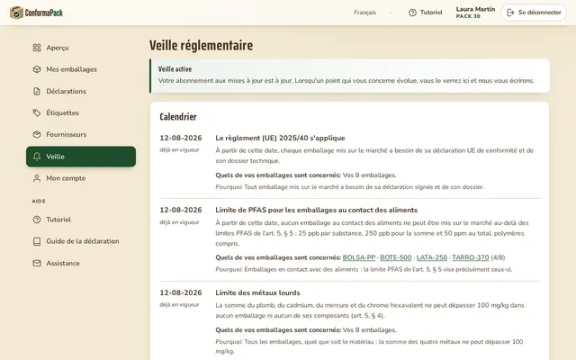 Veille — tableau de bord ConformaPack en français