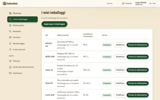 I miei imballaggi — pannello ConformaPack in italiano